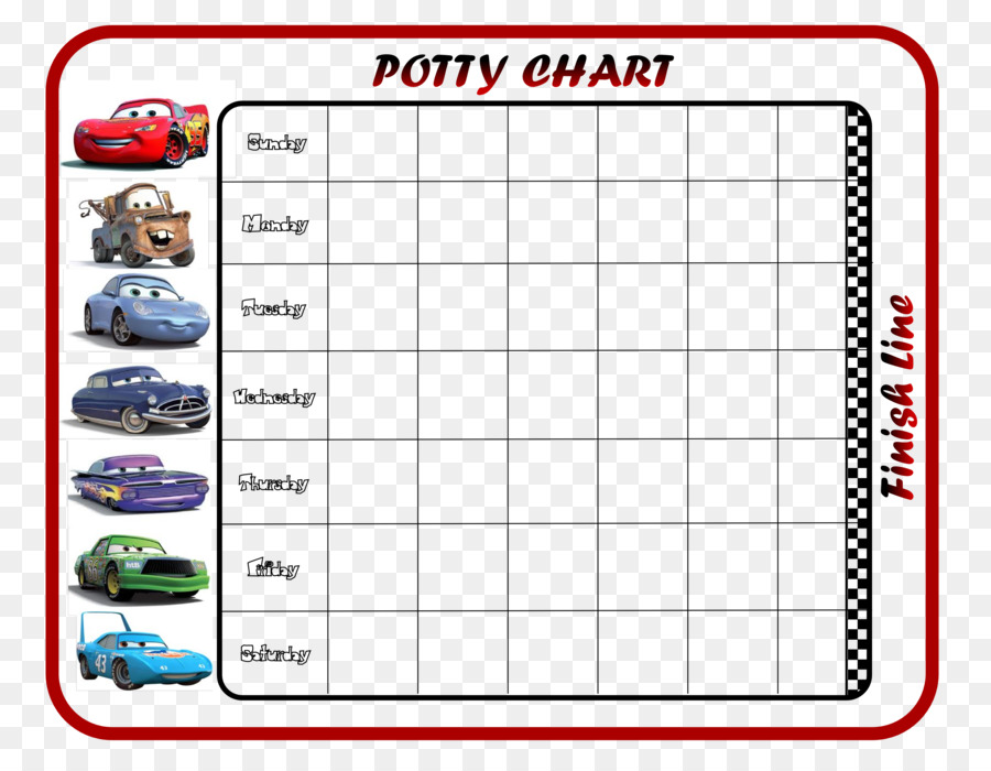Tractor Potty Chart