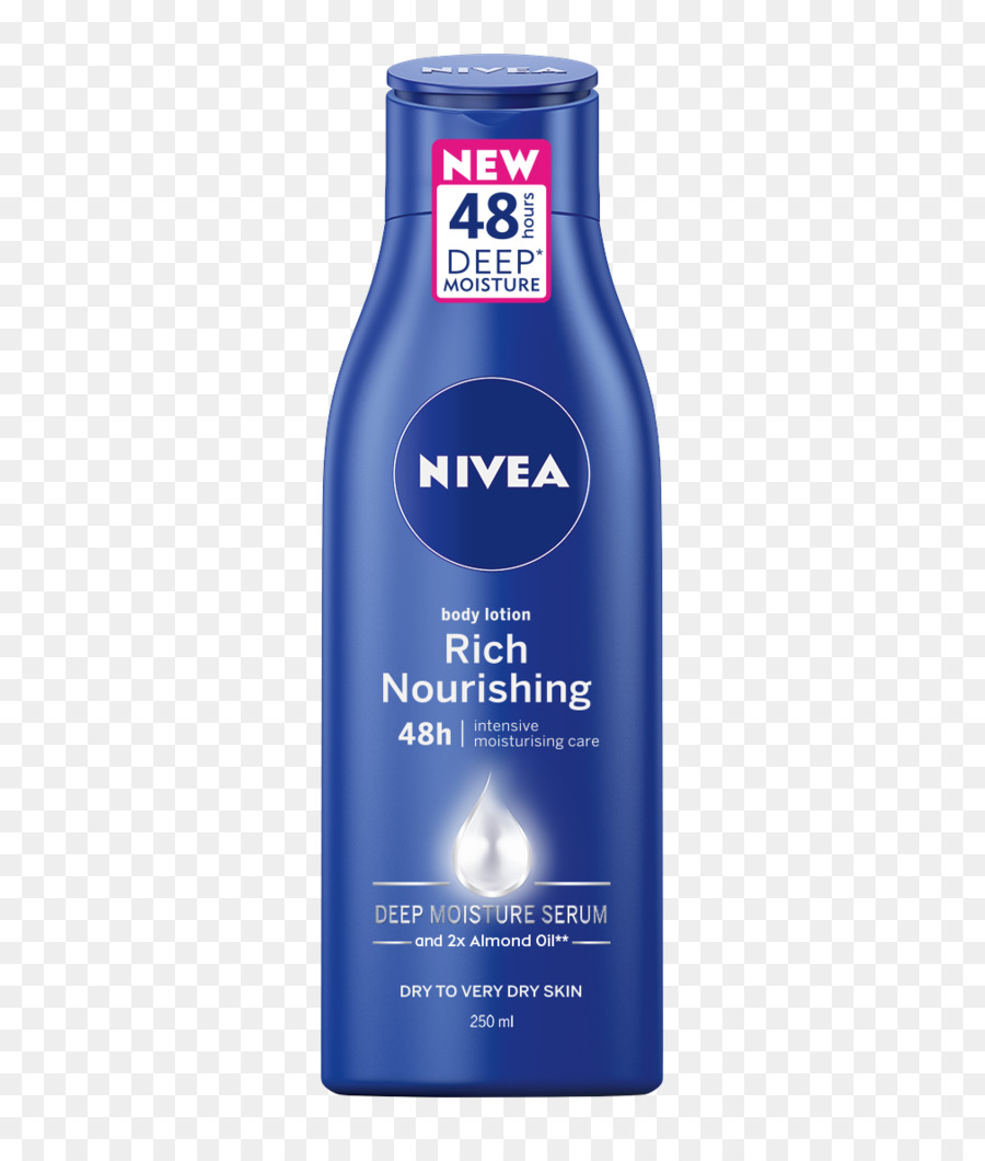nivea body milk 400ml clipart NIVEA Nourishing Body Lotion