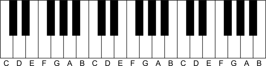 Piano Cartoon Clipart Piano Keyboard Drawing Transparent Clip Art