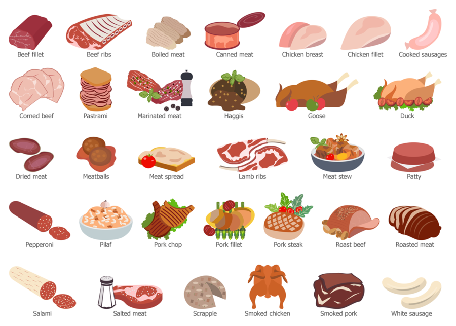 33+ Chicken Fish Meat Clipart Gallery