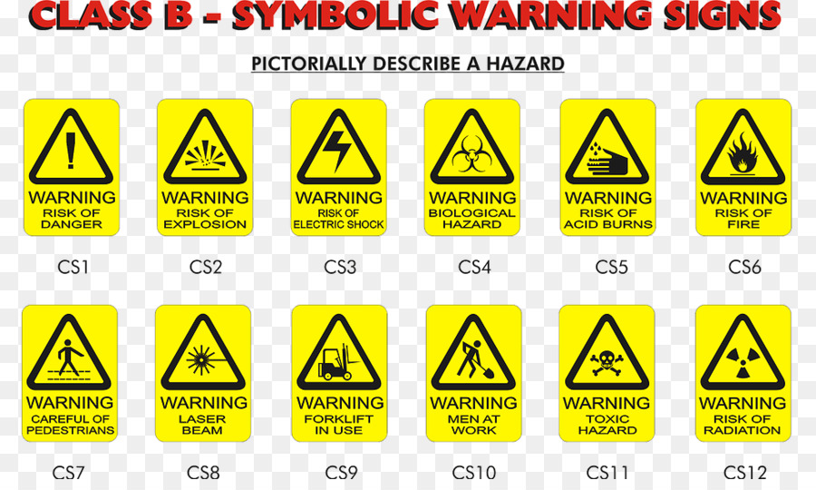 warning symbols and meanings