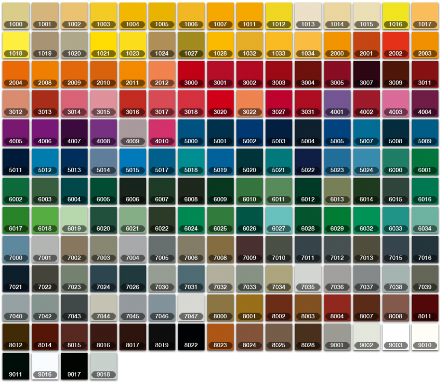 Car Color Chart