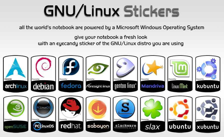 Операционная система linux версии. Дистрибутивы линукс. Логотипы дистрибутивов Linux. Популярные дистрибутивы Linux. Популярные линукс дистрибутивы.