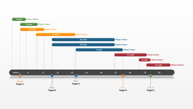 Free Project Management Timeline Powerpoint Template