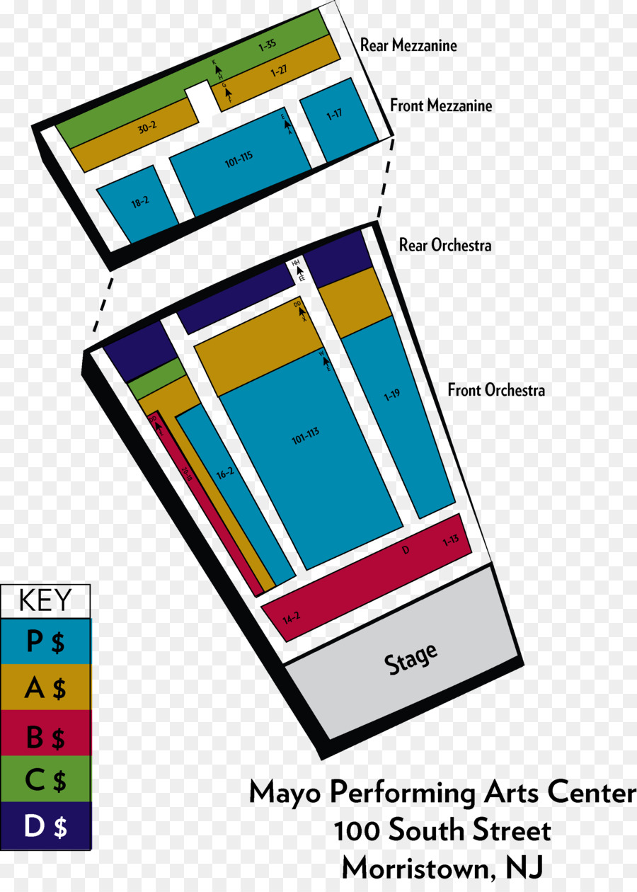 Mayo Performing Arts Seating Chart