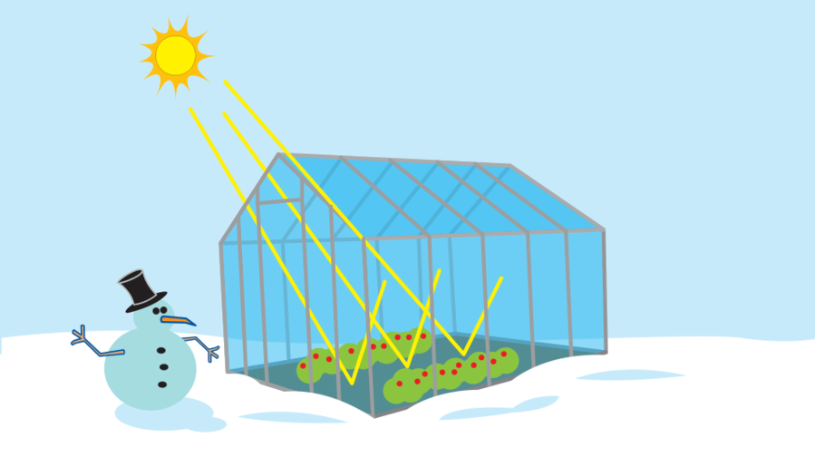 Global Warming Cartoon Clipart Sunlight Cartoon Line Transparent Clip Art